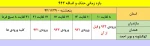 hazfoezafeh
