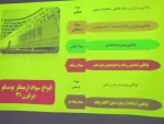 برگزاری کارگاه آسیب شناسی اجتماعی 5