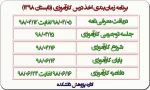 زمان‌بندی اخذ درس کارآموزی در تابستان 98 2