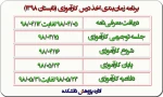 زمان‌بندی اخذ درس کارآموزی در تابستان 98 2