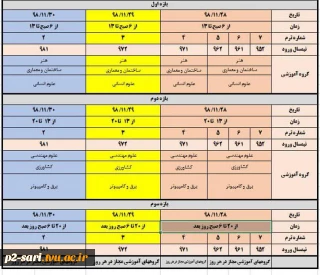 برنامه زمان‌بندی حذف و اضافه دانشگاه فنی و حرفه‌ای در نیسمال دوم سال تحصیلی 99-98