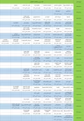 قابل توجه کلیه دانشجویان 3