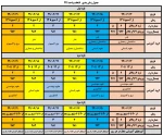 برنامه انتاب واحد نیمسال اول سال تحصیلی 1400-1399 2