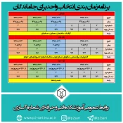 برنامه انتخاب واحد جاماندگان در نیمسال اول سال تحصیلی 1400-1399 2