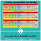 برنامه انتخاب واحد جاماندگان در نیمسال اول سال تحصیلی 1400-1399