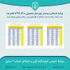 برنامه امتحانی نیمسال دوم سال تحصیلی 00-99 2