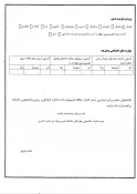 برنامه تحویل مدارک فیزیکی 8