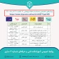 وبینارهای هفته پژوهش 1400