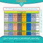 برنامه زمانبندی انتخاب واحد نیمسال اول 1402-1401